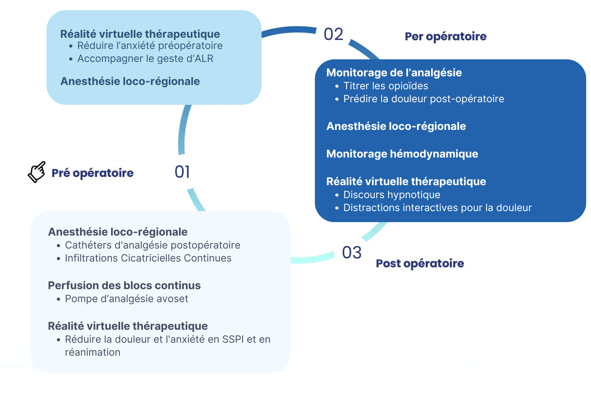 https://gamida.fr/wp-content/uploads/2025/02/RAC-Gamida-v3.png